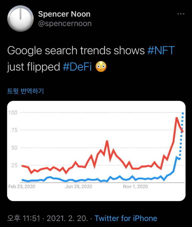 nft defi.PNG