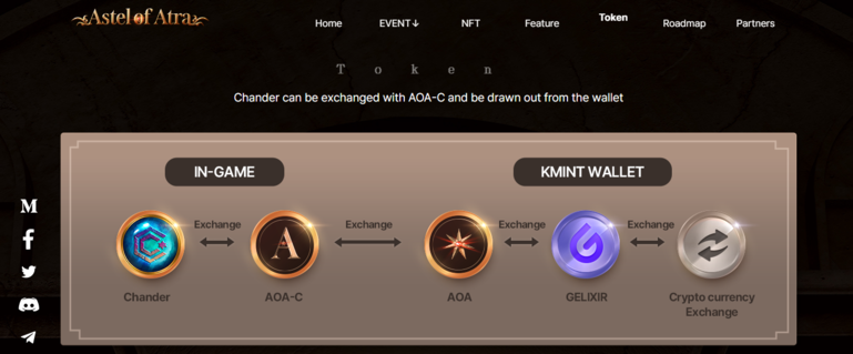 aoa4.png
