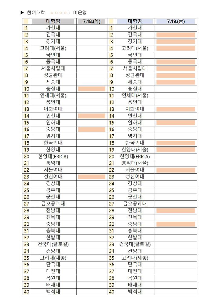 2024 대학입학정보박람회 일대일컨설팅 사전 신청 안내 가정통신문 가정통신문 반곡고등학교