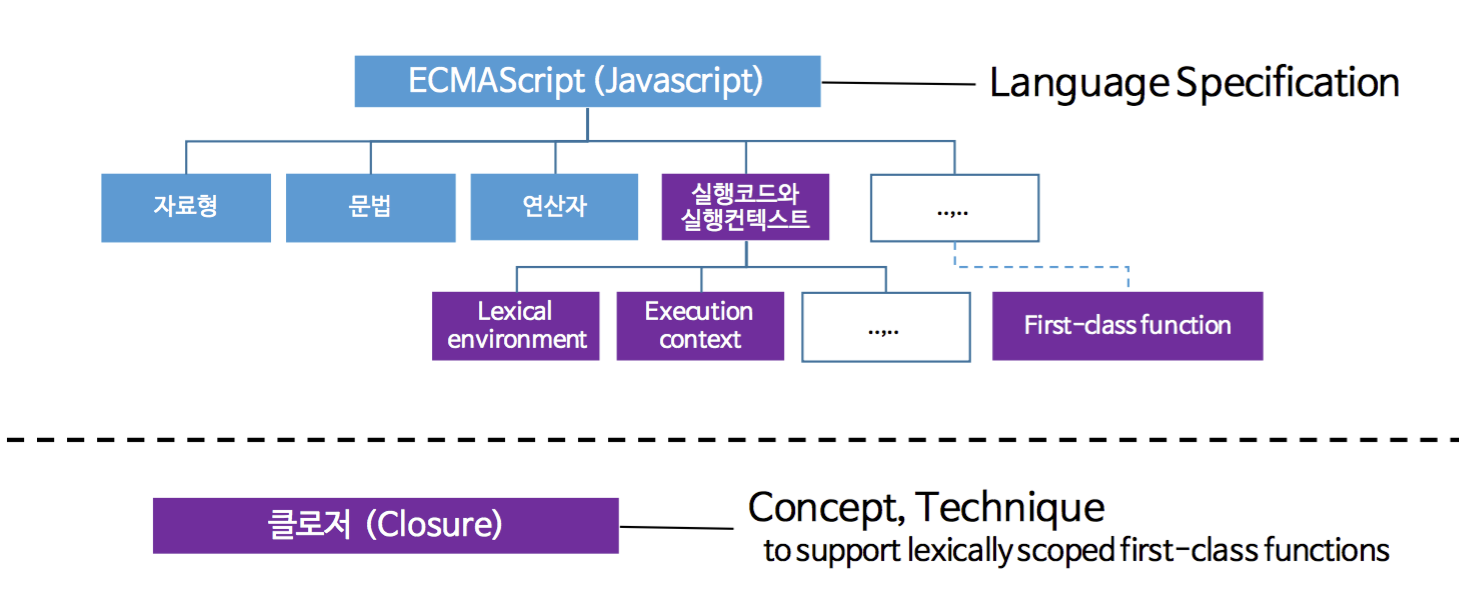 javascript-overview.png