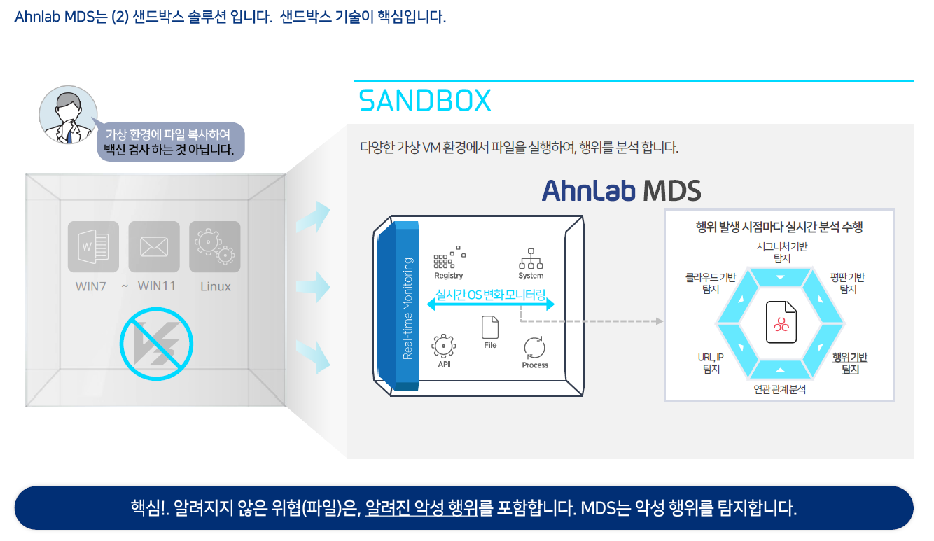 NHN Cloud (공공기관용)