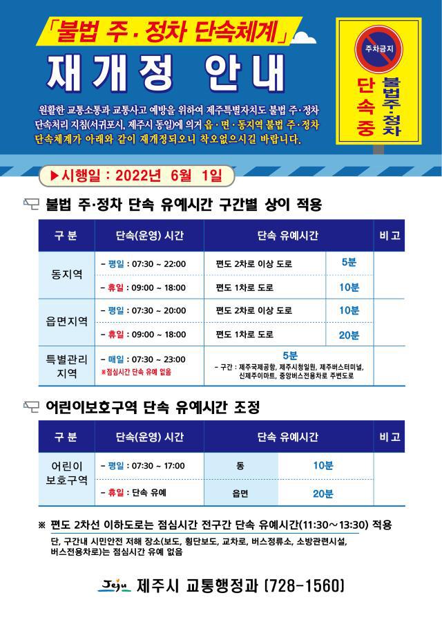 불법 주정차 단속체계 재개정 안내 :: 공지사항 :: 영평초등학교 영평초등학교 :: 공지사항 :: 불법 주정차 단속체계 재개정 안내