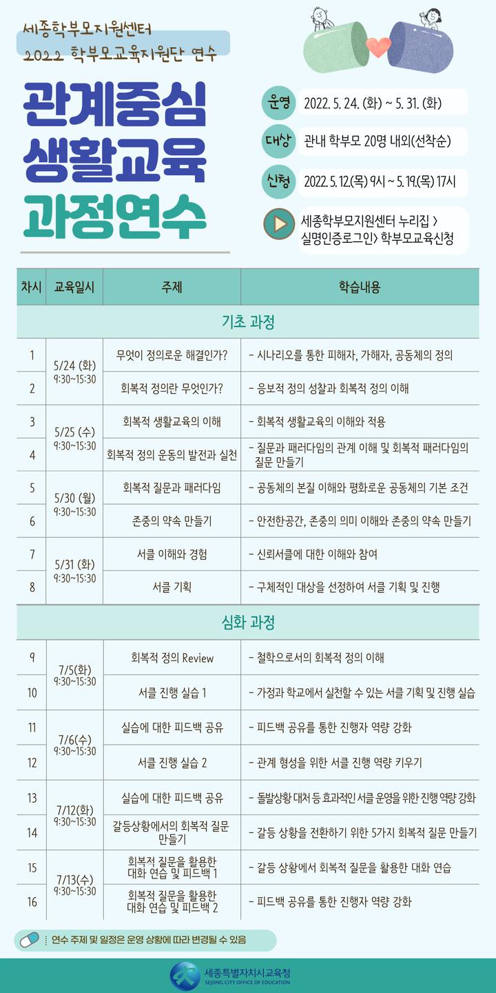 학부모교육지원단-관계중심 생활교육 연수 :: 가정통신문 :: 세종과학예술영재학교 세종과학예술영재학교 :: 가정통신문 :: 학부모교육지원단... 