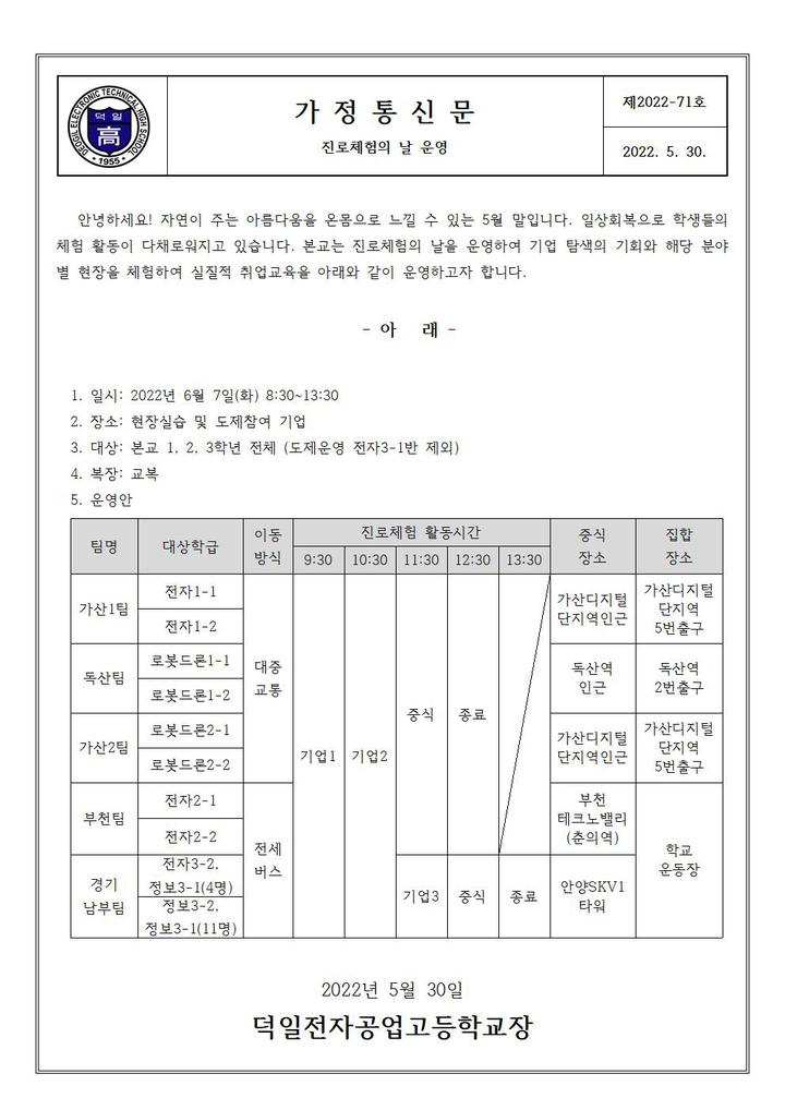 덕일전자공업고등학교 :: 가정통신문 :: 진로체험의 날 운영
