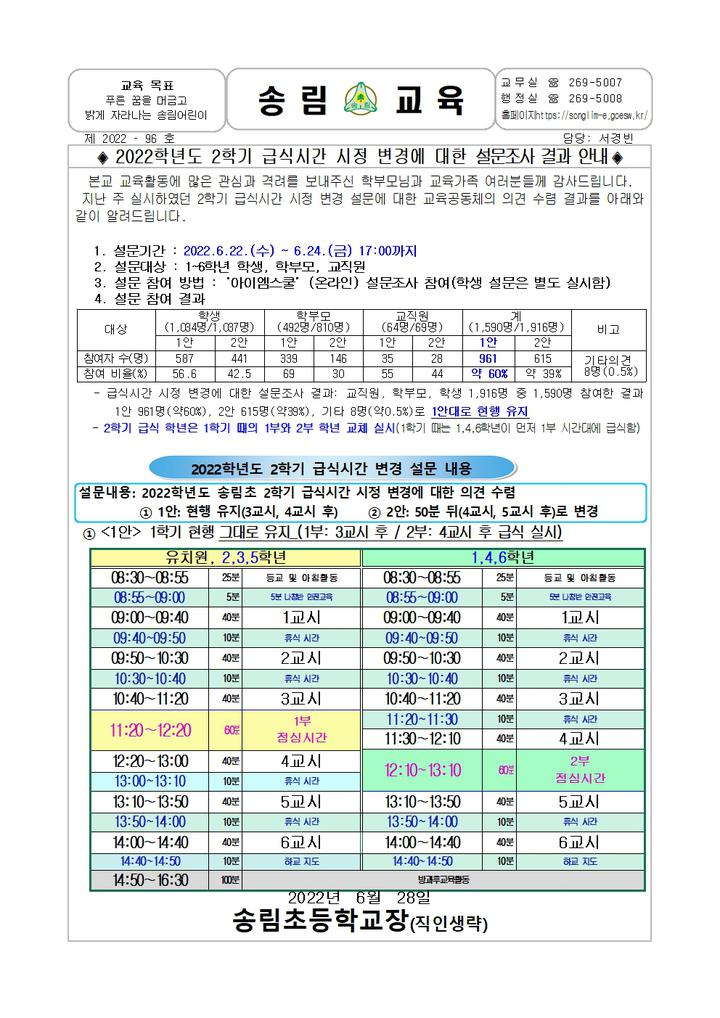 2022학년도 2학기 급식시간 시정 변경에 대한 설문조사 결과 안내... 2022학년도 2학기 급식시간 시정 변경에 대한 설문조사 결과 안내