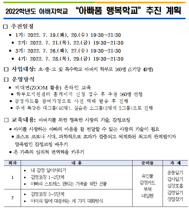 2022학년도 아버지학교 아빠품 행복학교 신청 안내 :: 공지사항 :: 경산과학고등학교 경산과학고등학교 :: 공지사항 :: 2022학년도 아버지학교 