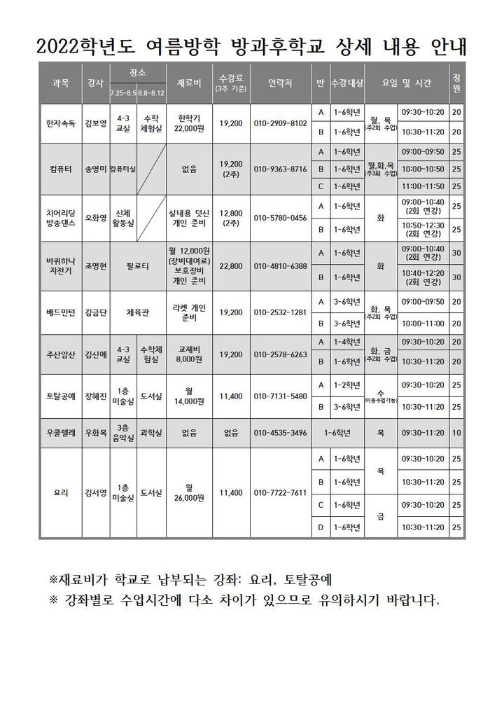 2022학년도 여름방학 방과후학교 신청안내 :: 가정통신문 :: 상주중앙초등학교 상주중앙초등학교 :: 가정통신문 :: 2022학년도 여름방학... 