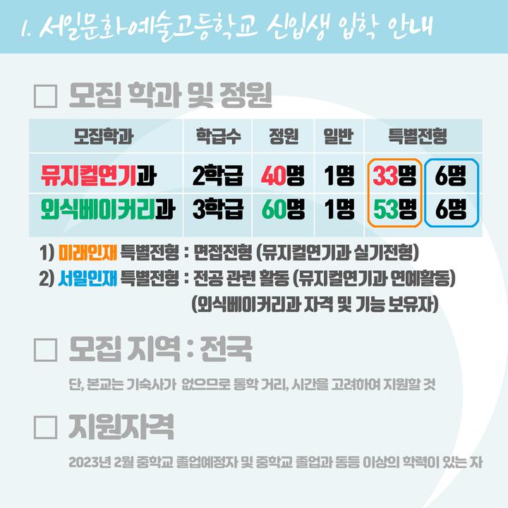 2023학년도 신입생 모집 안내 (서일문화예술고등학교) :: 공지사항 :: 서일문화예술고등학교 서일문화예술고등학교 :: 공지사항 :: 2023학년도... 