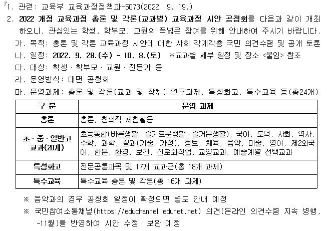 [일반] 2022 개정 교육과정 총론 및 가록(교과별) 교육과정 시안 공청회... 2022 개정 교육과정 총론 및 가록(교과별) 교육과정 시안 공청회 안내
