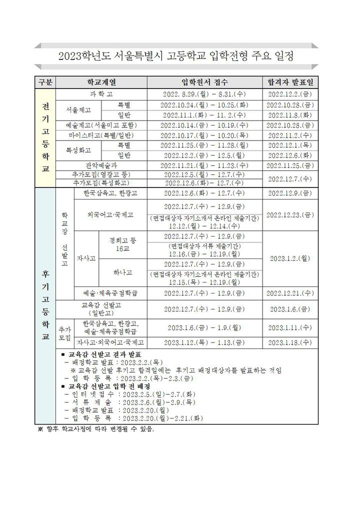 22-167호 2023학년도 고입전형 온라인 종합설명회 안내 :: 가정통신문 :: 중앙대학교사범대학부속중학교 중앙대학교사범대학부속중학교... 
