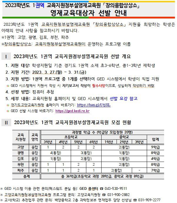 교육지원청부설영재교육원 「창의융합상상소」 영재교육대상자... 교육지원청부설영재교육원 「창의융합상상소」 영재교육대상자 선발... 