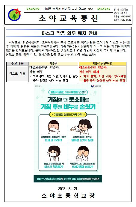 마스크 착용 의무 해지 안내 :: 가정통신문 :: 소야초등학교 소야초등학교 :: 가정통신문 :: 마스크 착용 의무 해지 안내