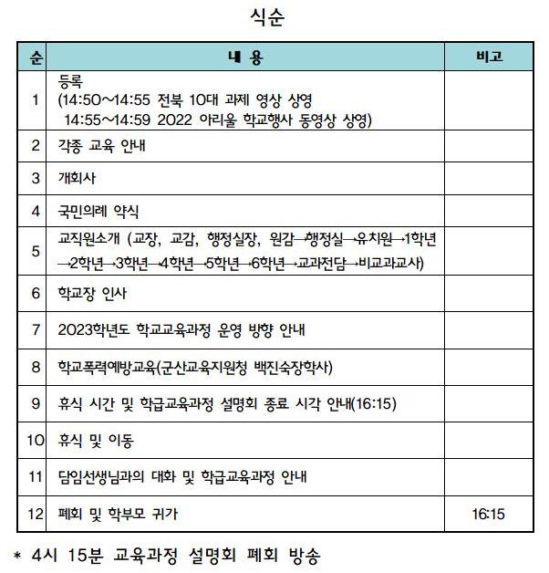 군산아리울초등학교 :: 공지사항 :: 2023 아리울교육과정설명회 중요사항 안내