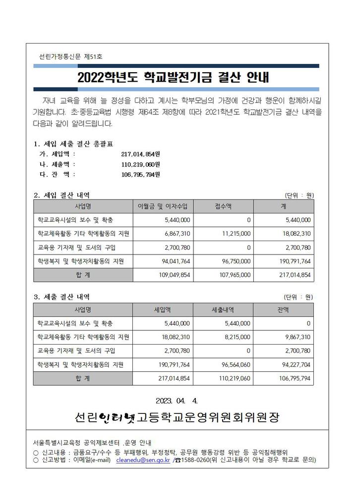 2022학년도 학교발전기금 결산 안내 :: 가정통신문 :: 선린인터넷고등학교 선린인터넷고등학교 :: 가정통신문 :: 2022학년도 학교발전기금 결산... 