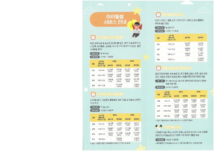 2023년도 아이돌봄서비스 홍보 안내 :: 가정통신문 :: 여수한려초등학교 여수한려초등학교 :: 가정통신문 :: 2023년도 아이돌봄서비스 홍보 안내