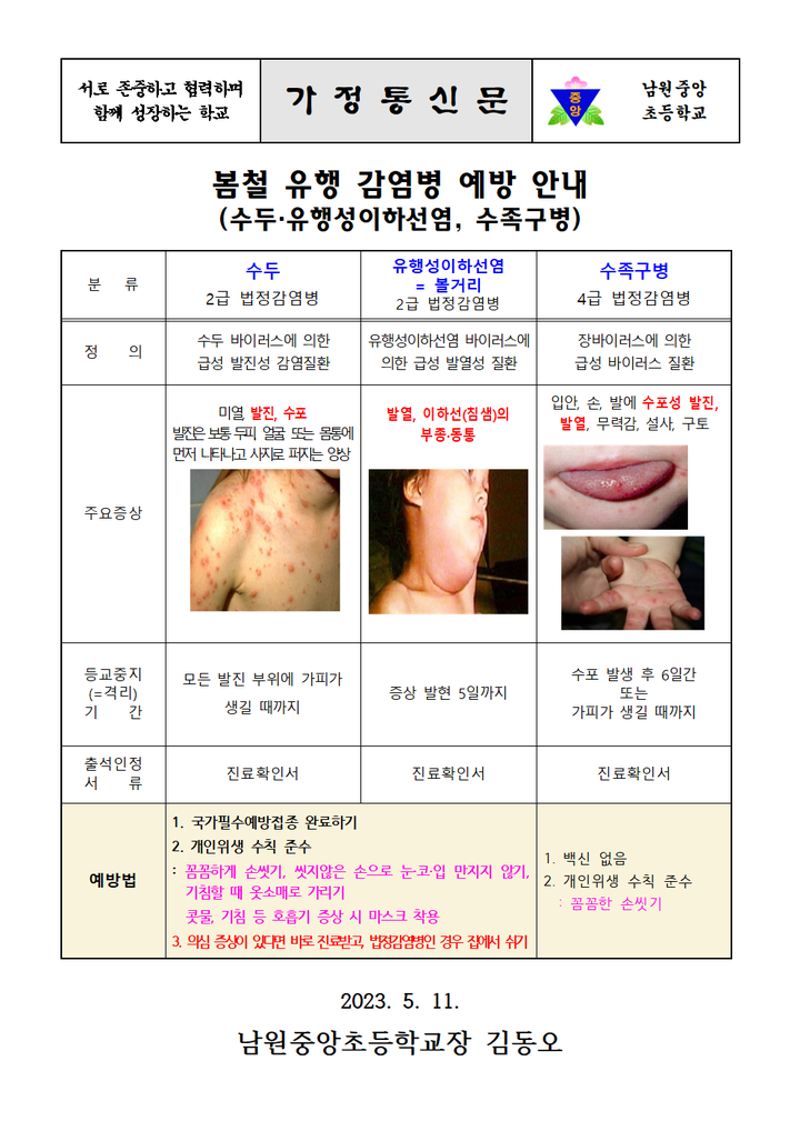 봄철 유행 감염병(수두, 유행성이하선염, 수족구병)예방 안내 :: 가정통신문 :: 남원중앙초등학교 남원중앙초등학교 :: 가정통신문 :: 봄철 유행... 