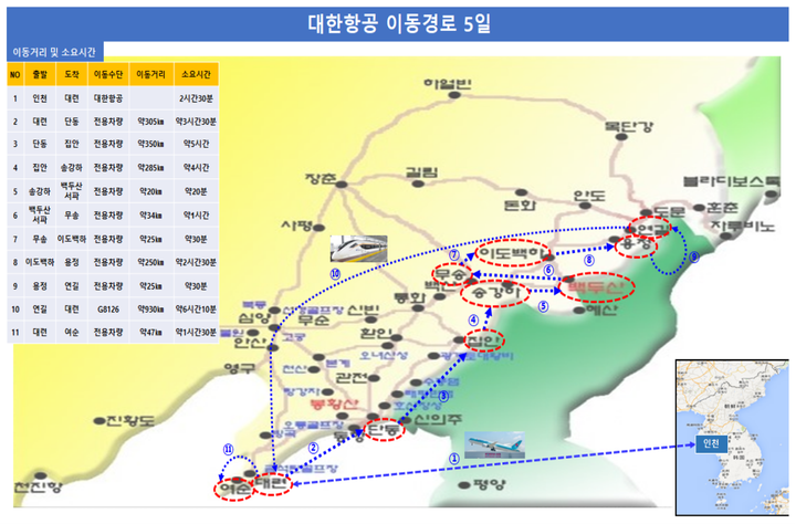 제4회 2023 한중 청소년 스포츠 교류 및 문화 탐방 신청 :: 공지사항 :: 성남고등학교 성남고등학교 :: 공지사항 :: 제4회 2023 한중 청소년... 