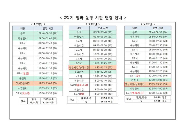 2023학년도 2학기 일과 운영 시간 변경 안내 :: 공지사항 :: 진해신항초등학교 진해신항초등학교 :: 공지사항 :: 2023학년도 2학기 일과 운영... 