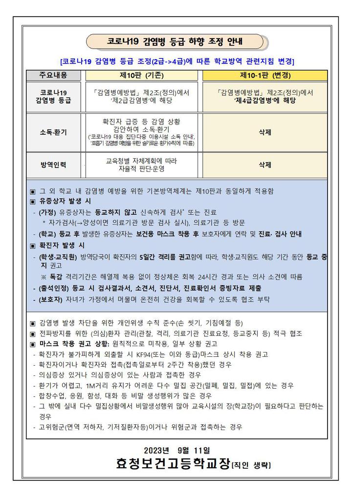 9월 보건소식지 :: 가정통신문 :: 태화고등학교 태화고등학교 :: 가정통신문 :: 9월 보건소식지