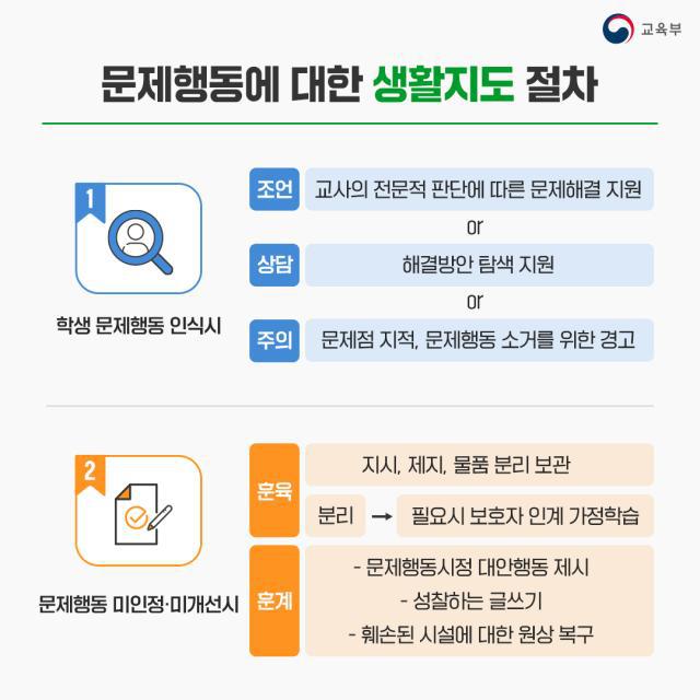 대정고등학교