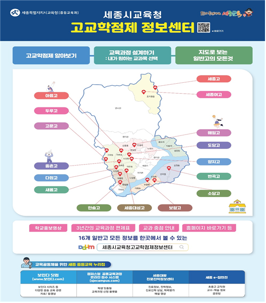 세종시교육청 고교학점제 정보센터 개편 안내 :: 가정통신문 :: 소담고등학교 소담고등학교 :: 가정통신문 :: 세종시교육청 고교학점제 정보센터... 
