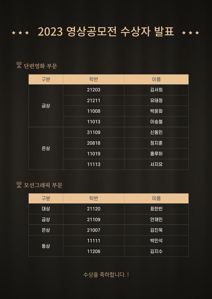 2023 콘텐츠디자인과 영상공모전 결과 발표 :: 공지사항 :: 선린인터넷고등학교 선린인터넷고등학교 :: 공지사항 :: 2023 콘텐츠디자인과... 