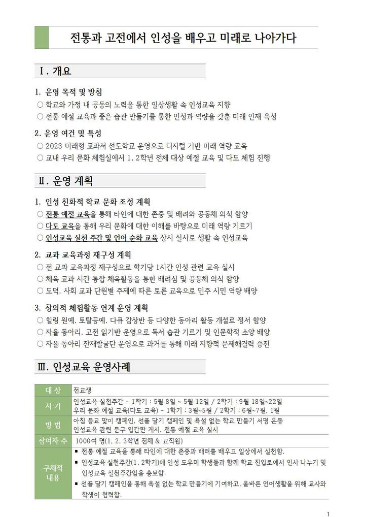 [일반] 우리 학교 인성브랜드 및 인성 교육 운영 현황 안내 :: 공지사항 :: 판곡중학교 판곡중학교 :: 공지사항 :: [일반] 우리 학교 인성브랜드 및... 