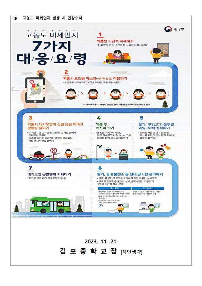 미세먼지 대응 안내 :: 가정통신문 :: 김포중학교 김포중학교 :: 가정통신문 :: 미세먼지 대응 안내