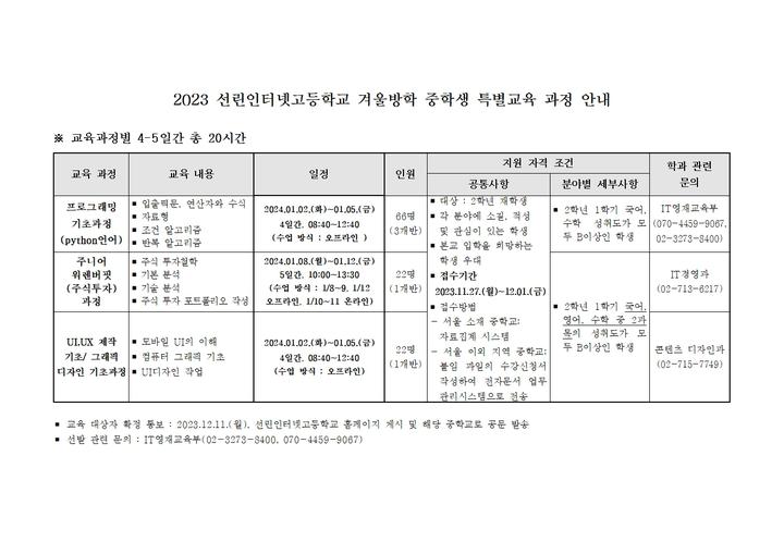 2023 선린인터넷고등학교 겨울방학 중학생 특별교육 과정 안내 :: 공지사항 :: 문정중학교 문정중학교 :: 공지사항 :: 2023 선린인터넷고등학교... 