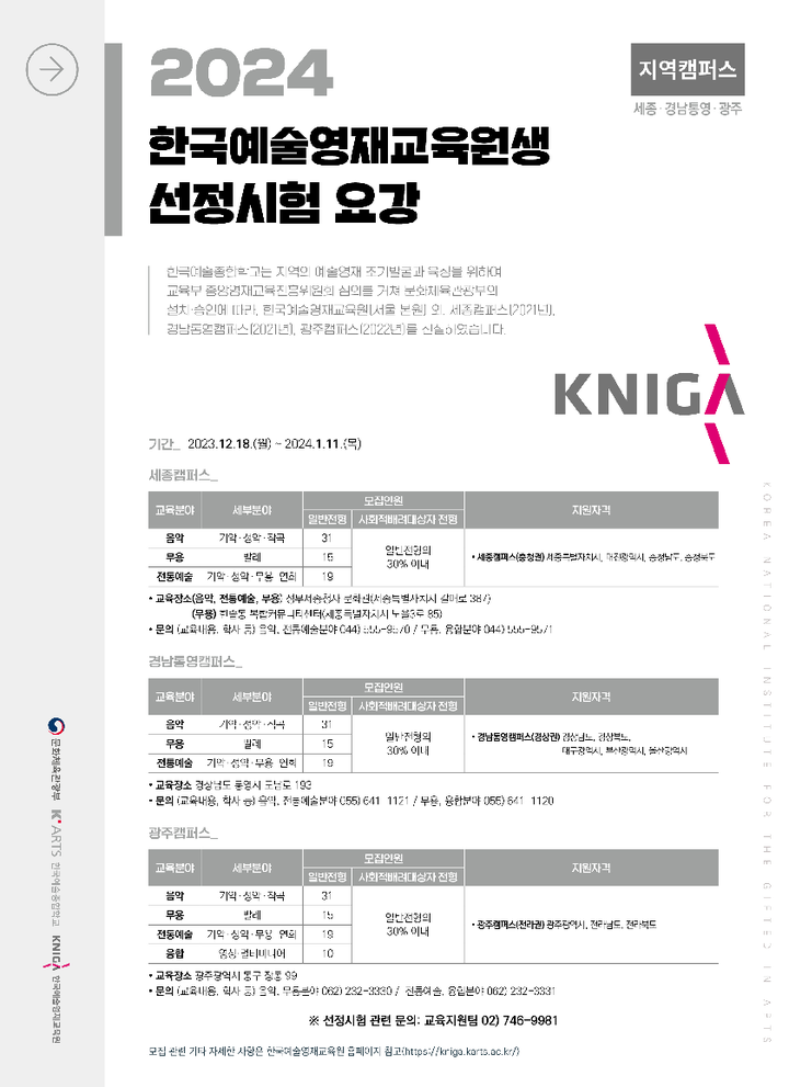 [홍보/안내] 2024 한국예술영재교육원 광주캠퍼스 교육원생... 2024 한국예술영재교육원 광주캠퍼스 교육원생 선정시험 요강 안내