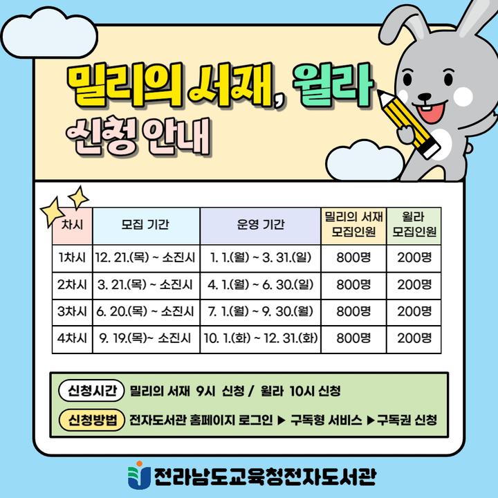 2024년 전라남도교육청 전자도서관 「구독형 전자자료」 이용 안내 :: 공지사항 :: 순천삼산중학교 순천삼산중학교 :: 공지사항 :: 2024년... 