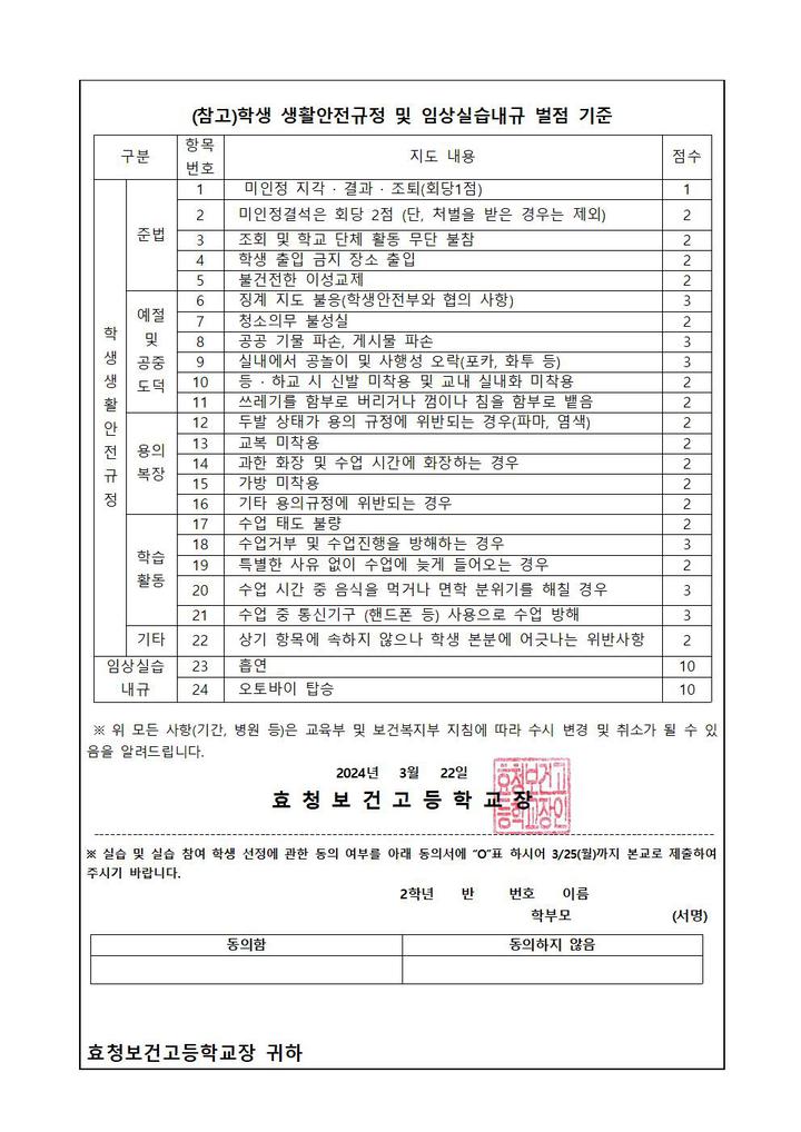 보건간호과(2학년) 임상실습 관련 안내 :: 가정통신문 :: 태화고등학교 태화고등학교 :: 가정통신문 :: 보건간호과(2학년) 임상실습 관련 안내