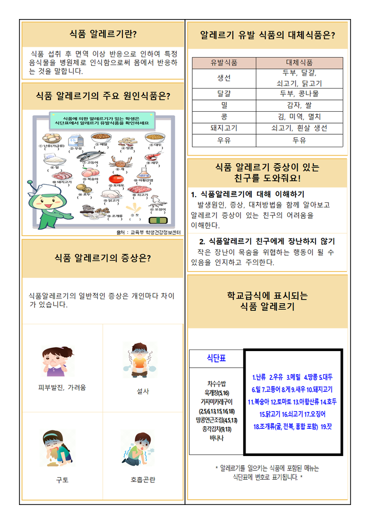 5월 영양소식지 :: 가정통신문 :: 곤지암초등학교 곤지암초등학교 :: 가정통신문 :: 5월 영양소식지
