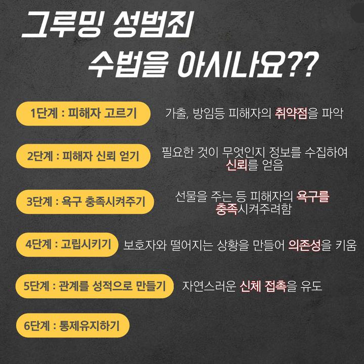 아동·청소년 대상 그루밍 성범죄 등 예방법 및 신고 방법 안내... 공지사항 :: 아동·청소년 대상 그루밍 성범죄 등 예방법 및 신고 방법 안내