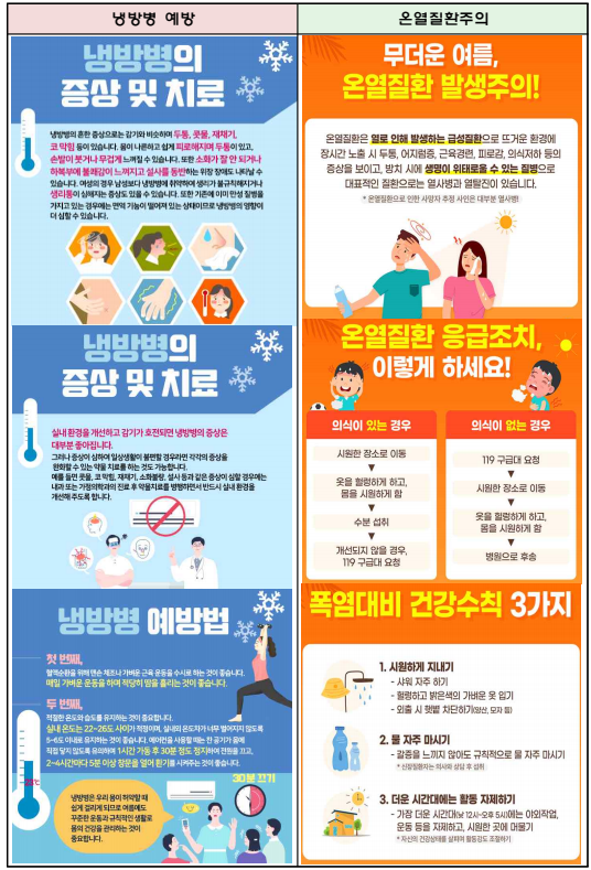 7월 건강소식지 :: 가정통신문 :: 인천동수중학교 인천동수중학교 :: 가정통신문 :: 7월 건강소식지