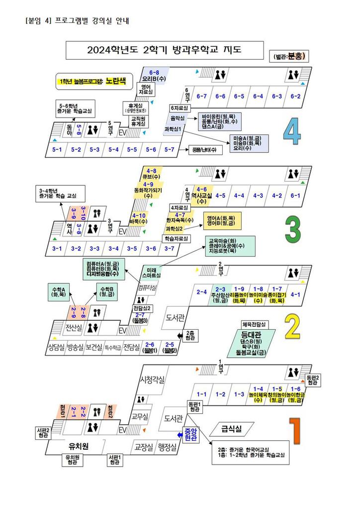 진해신항초등학교
