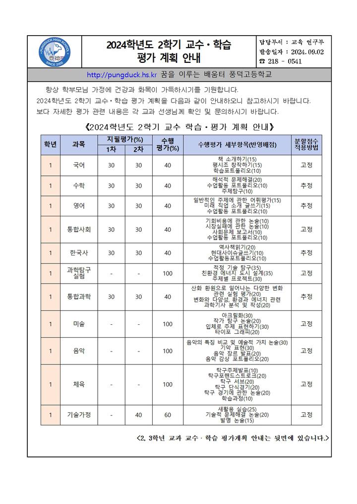 2024학년도 2학기 교수·학습 평가 계획 안내 :: 가정통신문 :: 풍덕고등학교 풍덕고등학교 :: 가정통신문 :: 2024학년도 2학기 교수·학습 평가... 