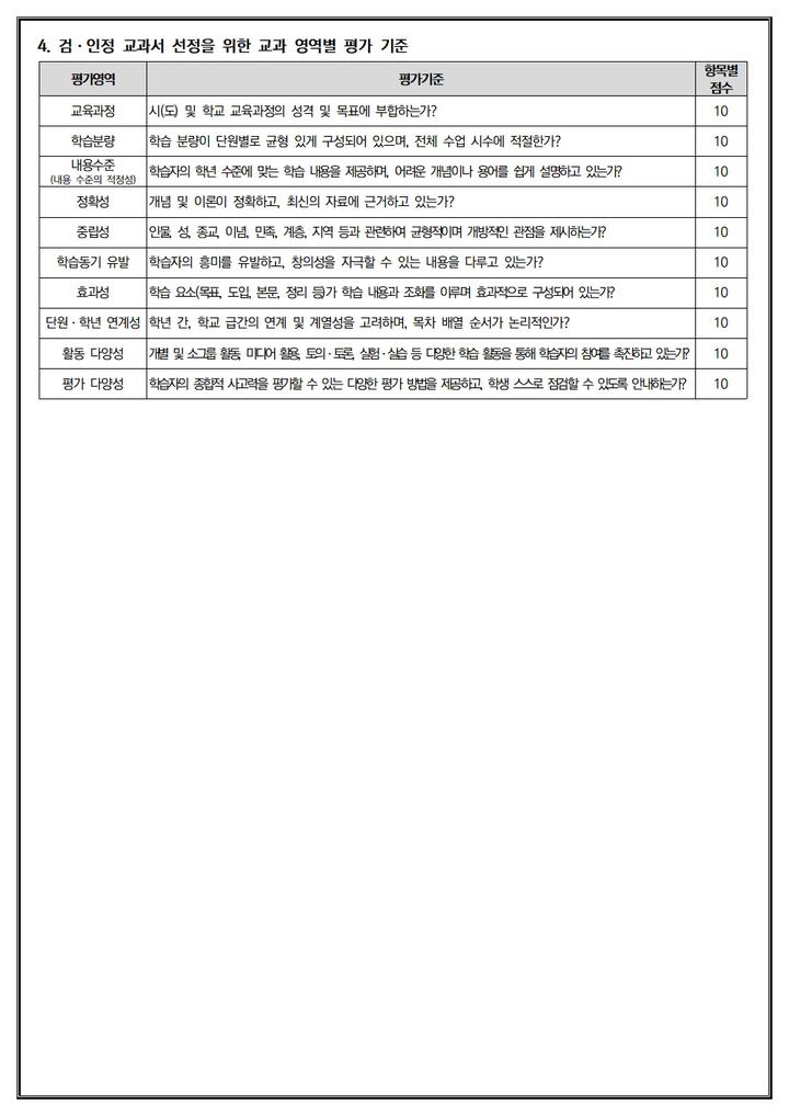 2025학년도 보성여자고등학교 교과용 도서 선정 심의 결과 :: 공지사항 :: 보성여자고등학교 보성여자고등학교 :: 공지사항 :: 2025학년도... 