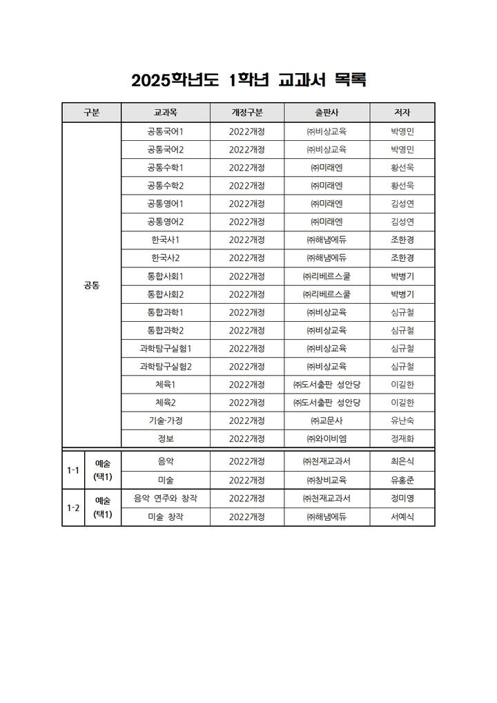 2025학년도 교과서 목록 :: 공지사항 :: 매홀고등학교 매홀고등학교 :: 공지사항 :: 2025학년도 교과서 목록