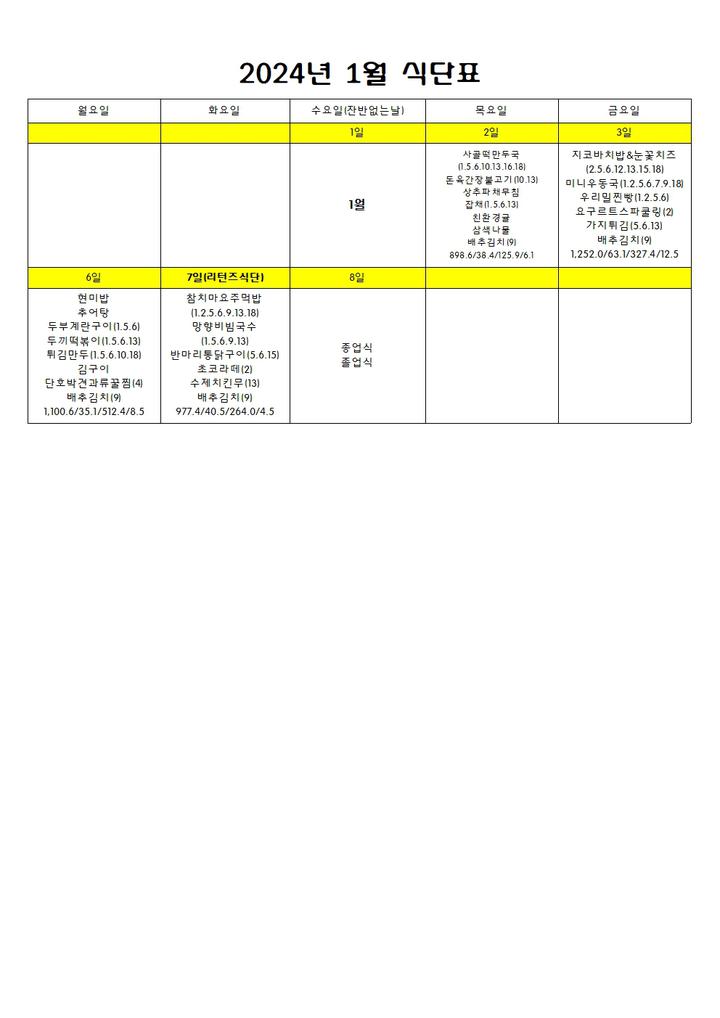 2024년 12월~1월 식단표및 영양소식지 :: 가정통신문 :: 대송중학교 대송중학교 :: 가정통신문 :: 2024년 12월~1월 식단표및 영양소식지