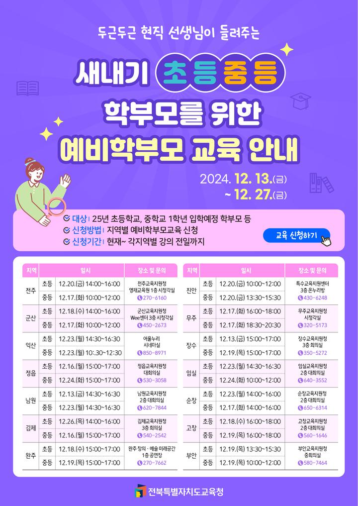2025학년도 초, 중등 예비학부모 교육 신청 안내 :: 공지사항 :: 보성초등학교 보성초등학교 :: 공지사항 :: 2025학년도 초, 중등 예비학부모... 