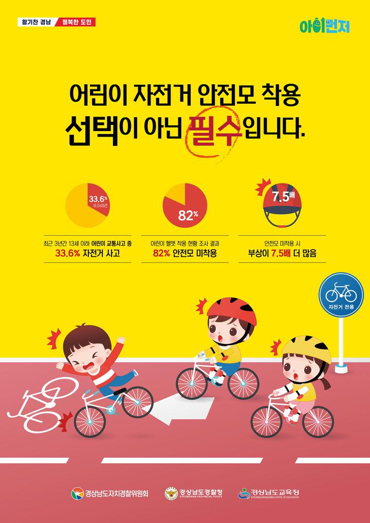 어린이 자전거 안전모 착용 안내 포스터 :: 공지사항 :: 진영대흥초등학교 진영대흥초등학교 :: 공지사항 :: 어린이 자전거 안전모 착용 안내 포스터