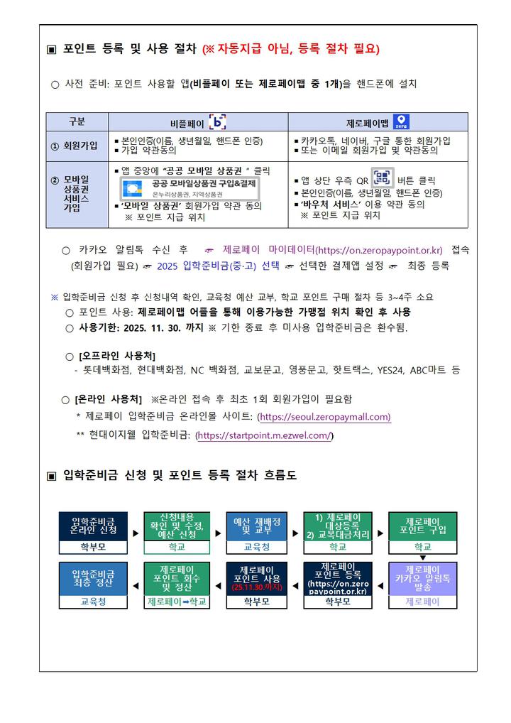 예비 고등학교 1학년 신입생 입학준비금 지원(사전 안내) :: 가정통신문 :: 정화여자중학교 정화여자중학교 :: 가정통신문 :: 예비 고등학교 1학년... 