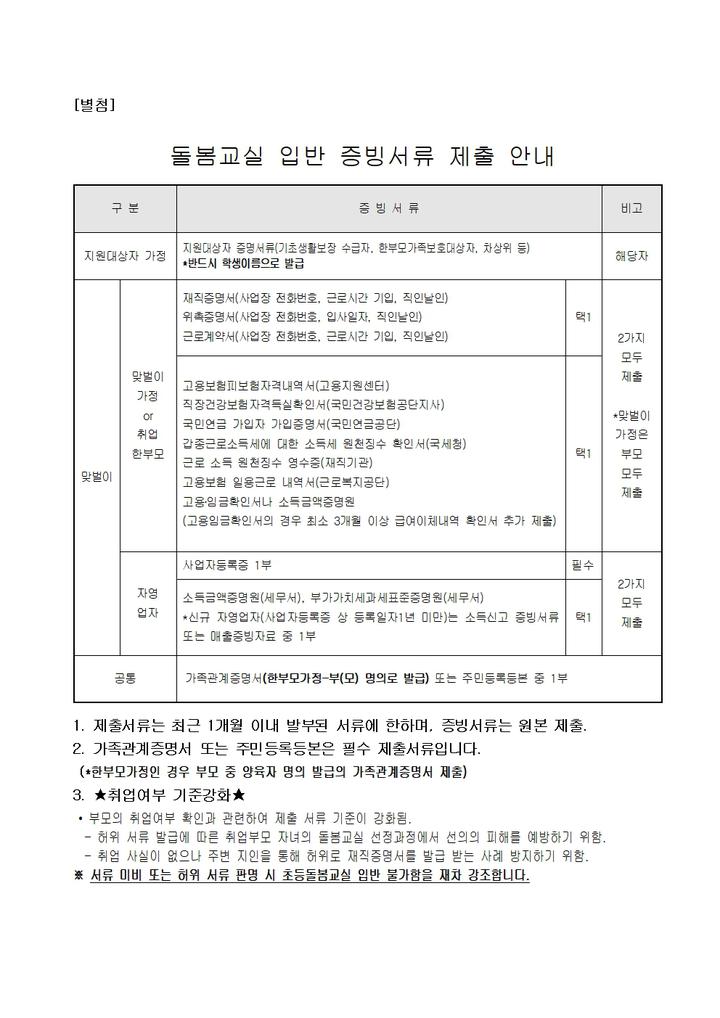 2025학년도 오후돌봄교실 입반 안내(예비 2학년) :: 공지사항 :: 인천동수초등학교 인천동수초등학교 :: 공지사항 :: 2025학년도 오후돌봄교실... 