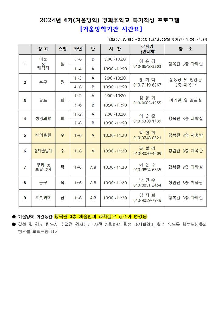 2024학년도 4기(겨울방학) 방과후 특기적성 수익자 부담금 변경 안내 :: 가정통신문 :: 곤지암초등학교 곤지암초등학교 :: 가정통신문... 