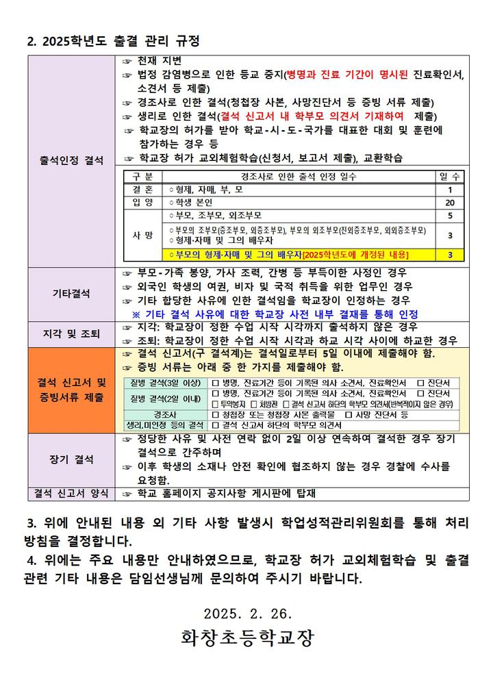2025학년도 학교장 허가 교외체험학습 및 출결 관리 규정 안내 :: 가정통신문 :: 화창초등학교 화창초등학교 :: 가정통신문 :: 2025학년도 학교장... 