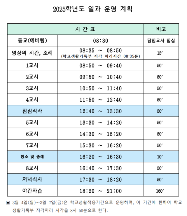 2025학년도 일과 시간표 :: 가정통신문 :: 복자여자고등학교 복자여자고등학교 :: 가정통신문 :: 2025학년도 일과 시간표
