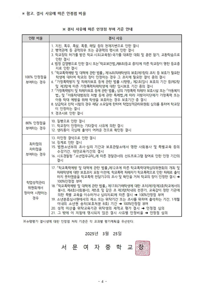 2025년 평가 계획 안내 :: 가정통신문 :: 서문여자중학교 서문여자중학교 :: 가정통신문 :: 2025년 평가 계획 안내