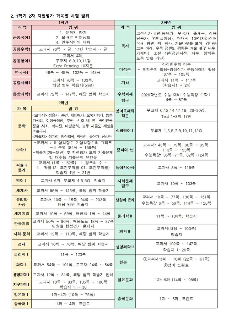 주엽고등학교