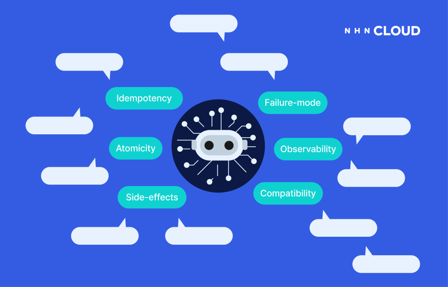 NHN Cloud_meetup banner_hidden decisions_202607_900.png